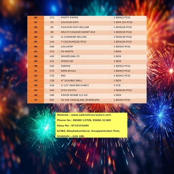 15000 COMBO PACK thumb image
